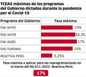 Boletín Informativo Nº 001-2022